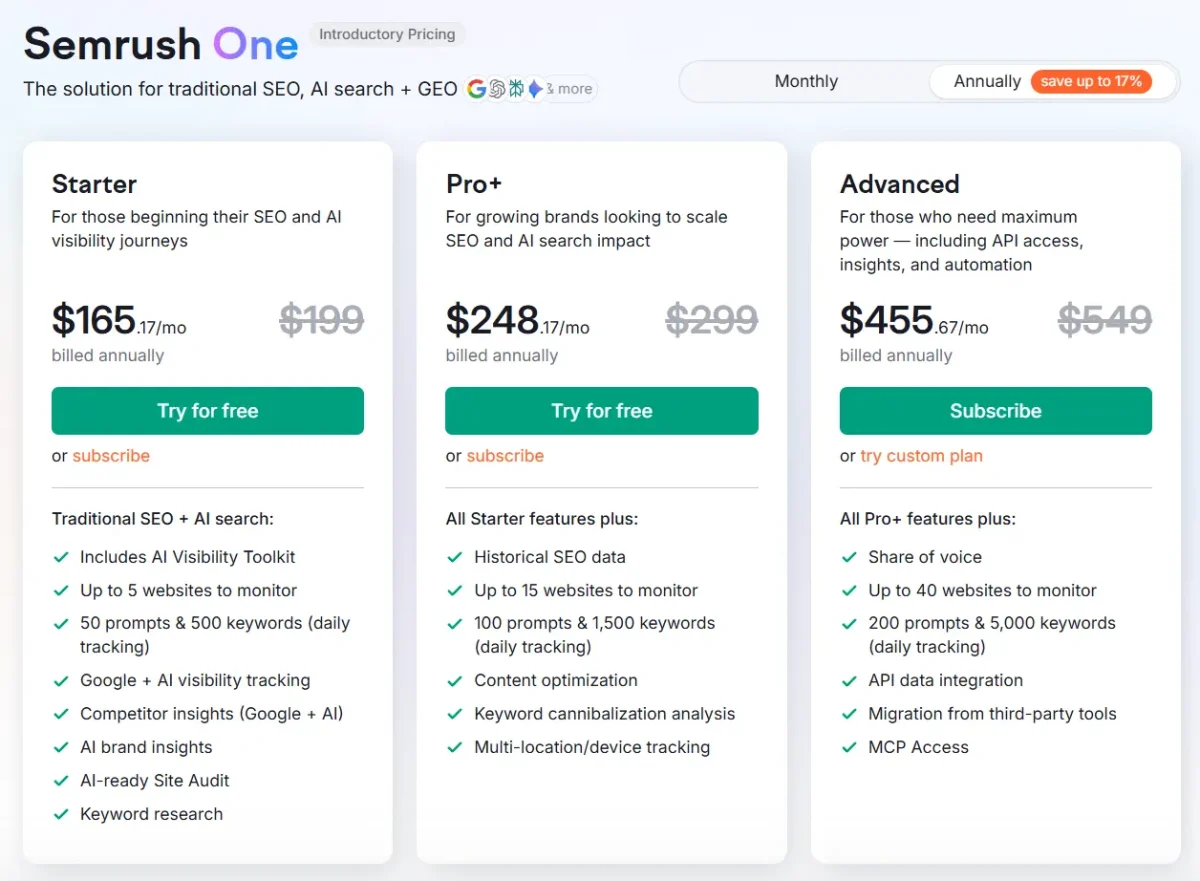Scalenut vs Semrush Pricing